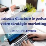 podcast strategie marketing
